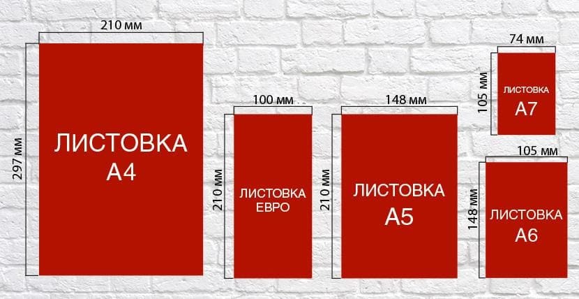 Заказать рекламные листовки в Киеве